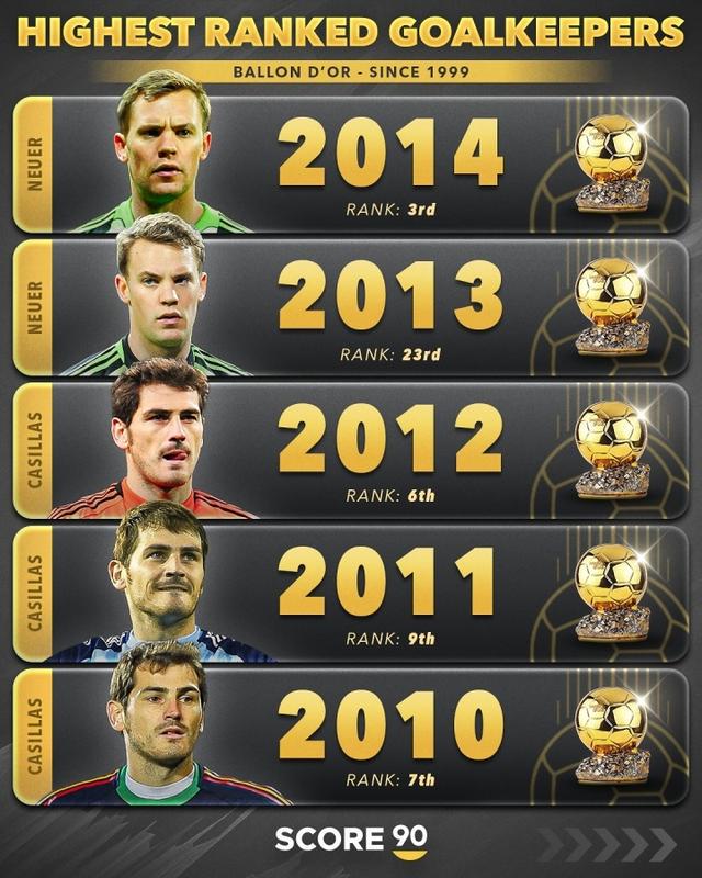 布冯, 布冯, 库尔图瓦