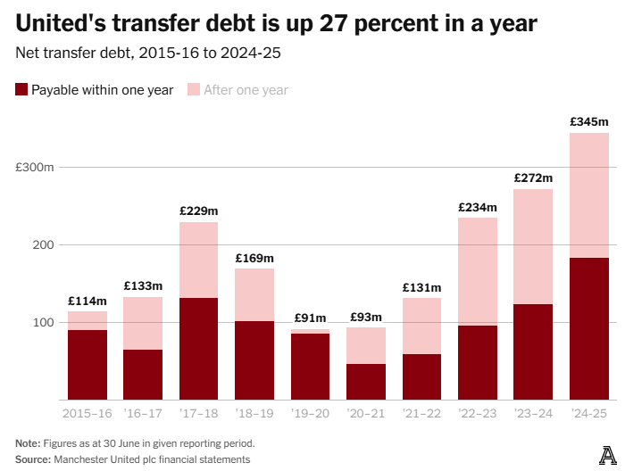 仍然接近历, TA详细报, en